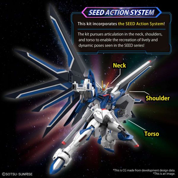 HG Rising Freedom Gundam (Mobile Suit Gundam SEED Freedom) Image