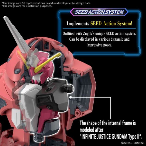 HG Z'Gok (Mobile Suit Gundam SEED FREEDOM Ver.) Image