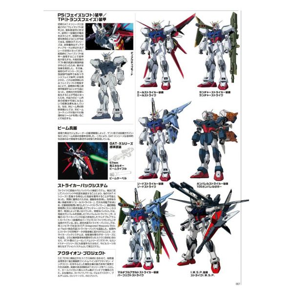 Gundam Forward Archive Mobile Suit Gundam SEED Edition Image