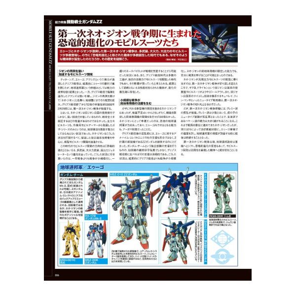 HJ Mechanics Vol. 20 (Special Feature: Mobile Suit Gundam ZZ) Image