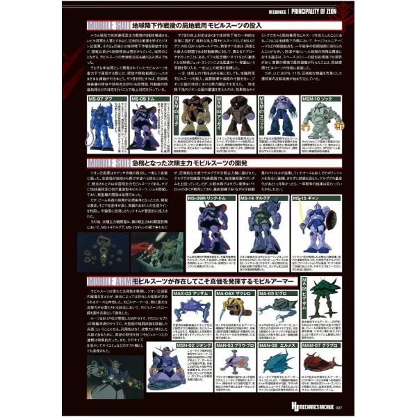 HJ Mechanics Archive Mobile Suit Gundam: Zeon's Threat Mechanisms Image