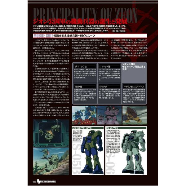 HJ Mechanics Archive Mobile Suit Gundam: Zeon's Threat Mechanisms Image