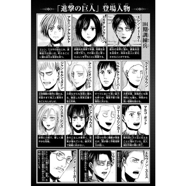 Attack on Titan Vol. 05 (Japanese Version) Image